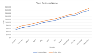 Promote your business